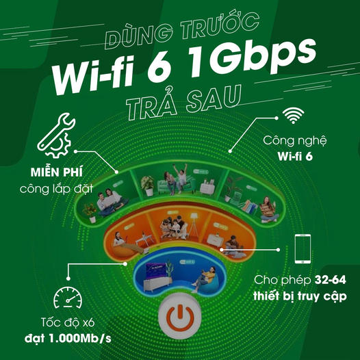 lắp wifi fpt đà nẵng